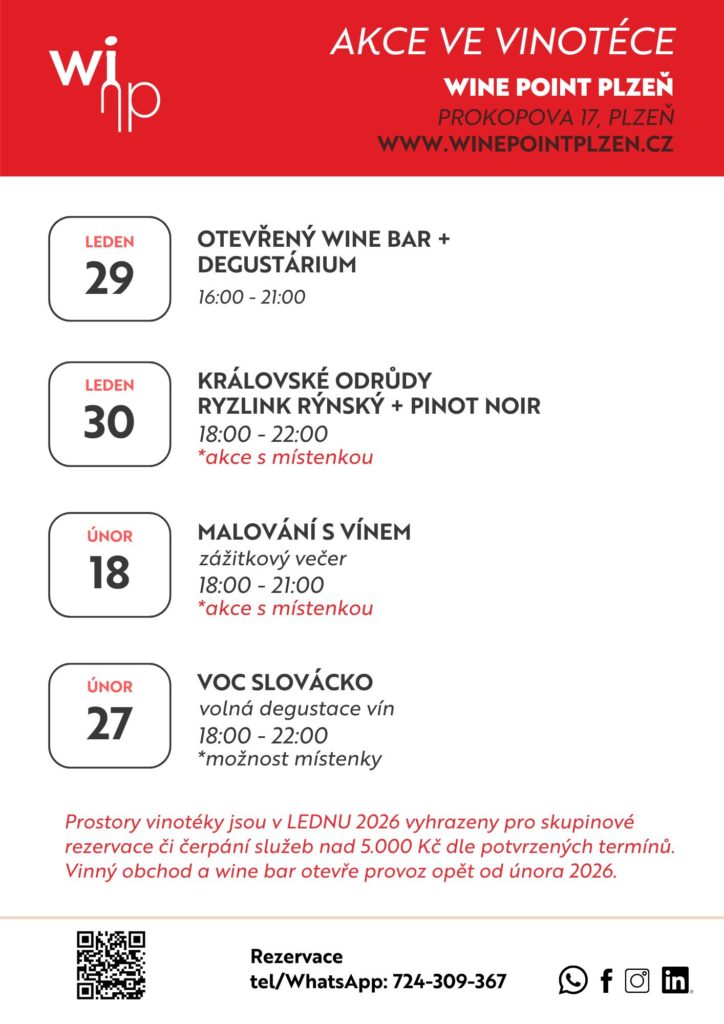 program akcí vinotéka Wine Point Plzeň leden 2026