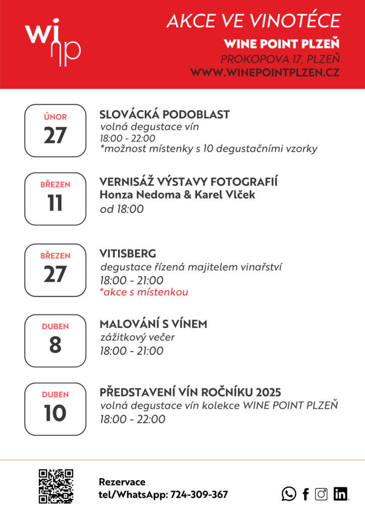 program akcí březen