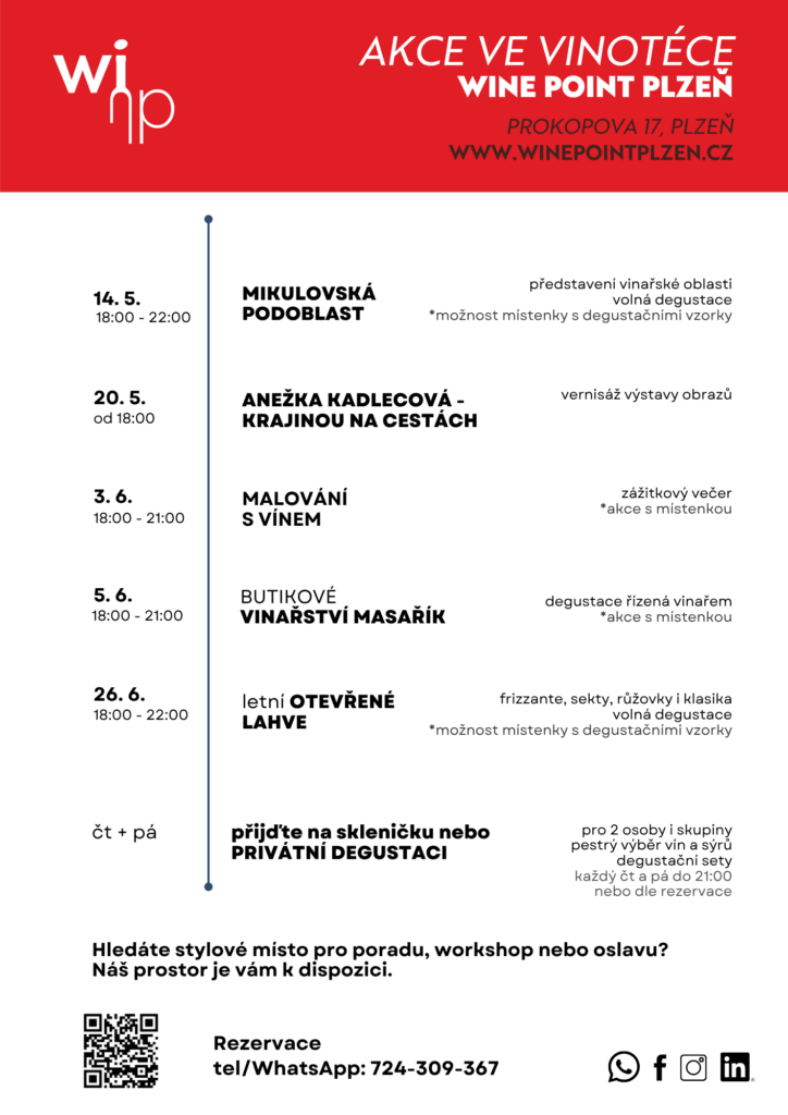 program akcí ve vinotéce